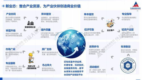 裝備制造企業(yè)如何實(shí)現(xiàn)數(shù)字化精準(zhǔn)運(yùn)維